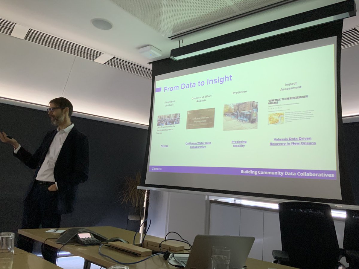 jane_c_farmer's tweet image. Four different applications of #datacollaboratives in #society4.0 @swinburne masterclass in #community #dataforgood ⁦@sverhulst⁩ @data_and_policy #melbourne today