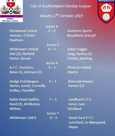 City of Southampton Sunday Football League tweet media
