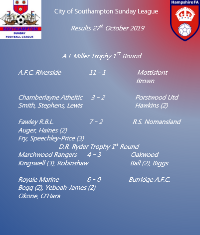 City of Southampton Sunday Football League tweet media