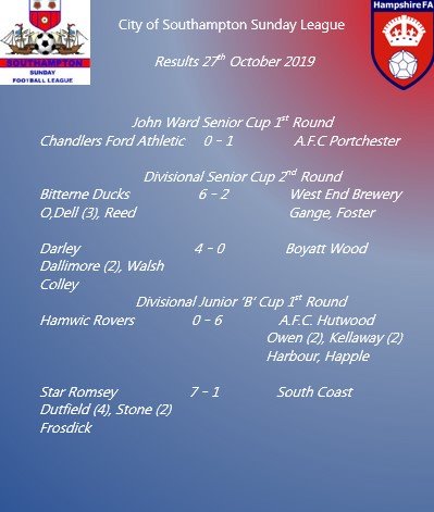 City of Southampton Sunday Football League tweet media