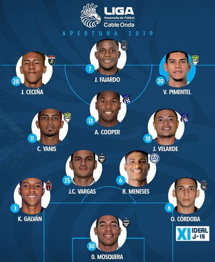 Julianvelarde7's tweet photo. 🙏🏻Gracias Dios🙌🏻💙⚽️💙⚽️💙⚽️💙 https://t.co/gvq1Zeu3y5