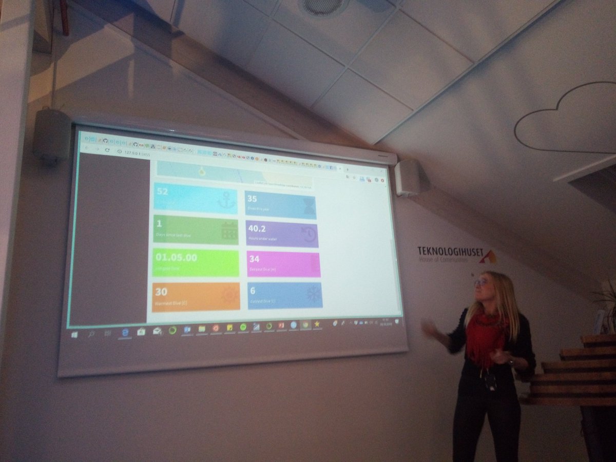 R-Ladies Oslo tweet media