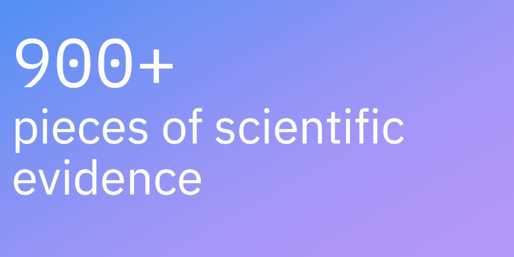 900+ pieces of scientific evidence for Watson Health since 2017.