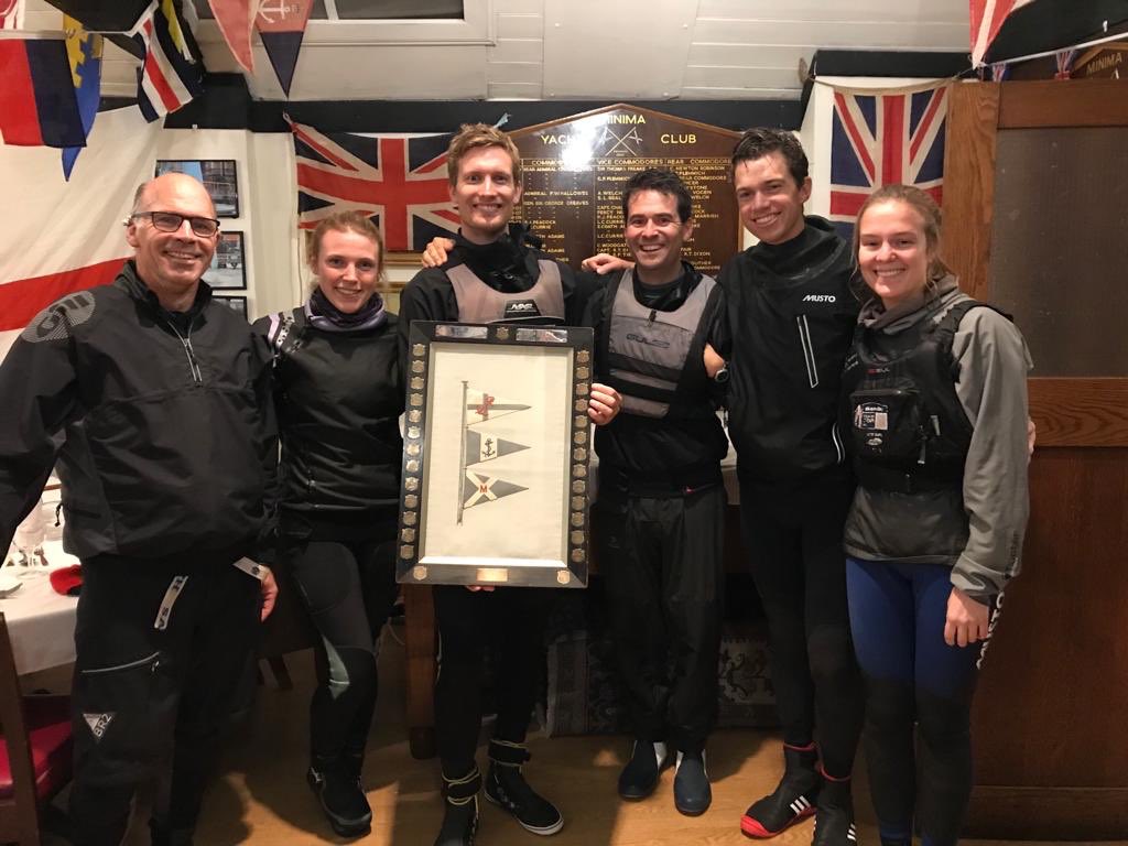 Merlin Rocket (MROA) (@merlin_rocket) on Twitter photo On the Thames it was the 3 burgees #merlinrocket team racing event held in narrow boats. Rumour has it, it was very wet! Winners <a href="/ThamesSC/">Thames Sailing Club</a>. Second <a href="/tamesisclub/">Tamesis Club</a>. Third Minima SC. Winning team Pippa & Chris Kilsby, Alex Jackson, Miles & Ben Palmer, and Bruna de Queiroz. #sailing On the Thames it was the 3 burgees #merlinrocket team racing event held in narrow boats. Rumour has it, it was very wet! Winners <a href="/ThamesSC/">Thames Sailing Club</a>. Second <a href="/tamesisclub/">Tamesis Club</a>. Third Minima SC. Winning team Pippa & Chris Kilsby, Alex Jackson, Miles & Ben Palmer, and Bruna de Queiroz. #sailing