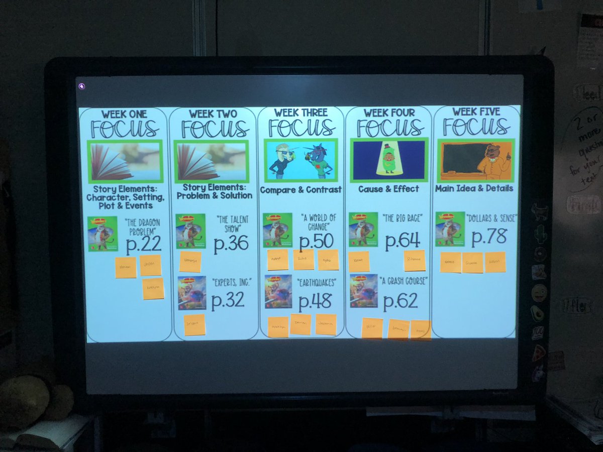 Students review the focus standard for their text using @Flocabulary, the @MHEducation text and their graphic organizers combined with their test-taking strategies to create their own comprehension questions with partners. Then make a @GetKahoot in teams #weareevergreen
