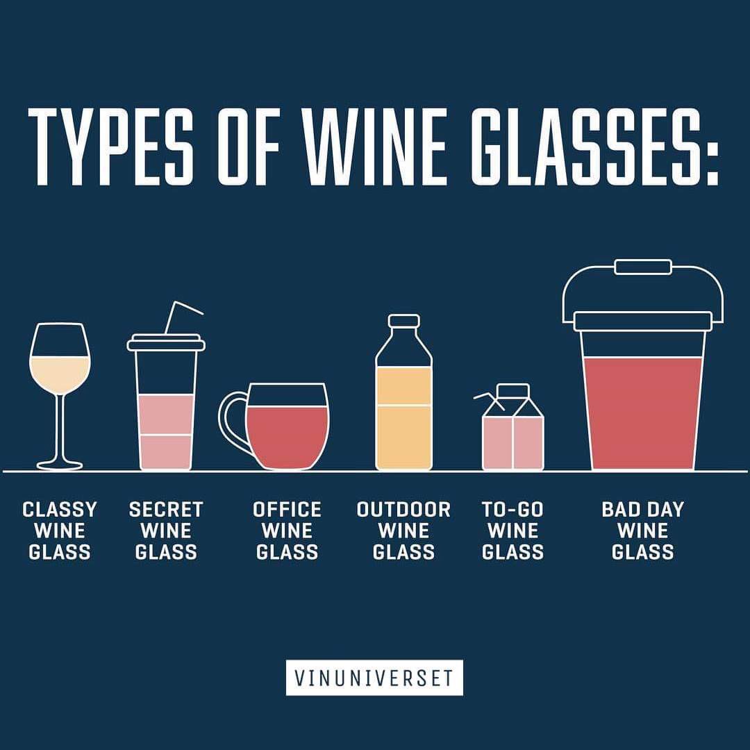 vinuniverset's tweet photo. We did a small essay on types of wineglassesđ€Ș
#wine #vin #vinglas #wineglas https://t.co/hJHOAMgypJ