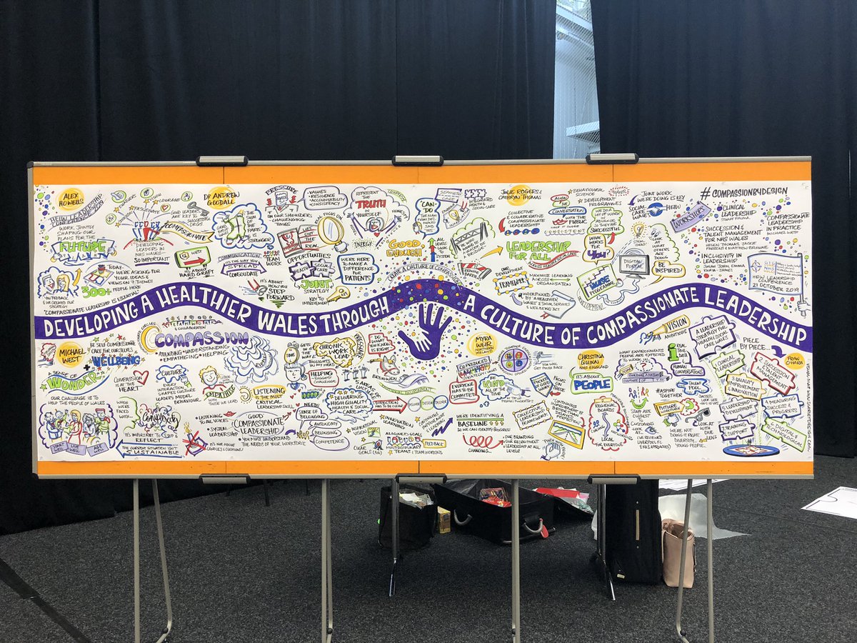 fran_ohara's tweet photo. Proud to be wirking at the #compassionbydesign conference today, creating a #visualminutes map of presentations & facilitating a 1 hour coproduction session with 300+ delegates using our giant preprinted tablesheets to gather the βhowβ data to inform the strategy @ScarletDesignGr https://t.co/0Ss6M6yeCt