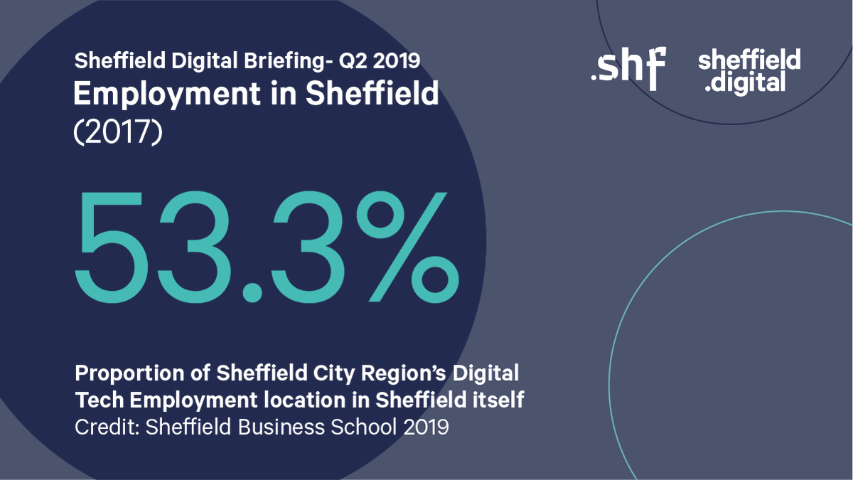 Sheffield Digital tweet media