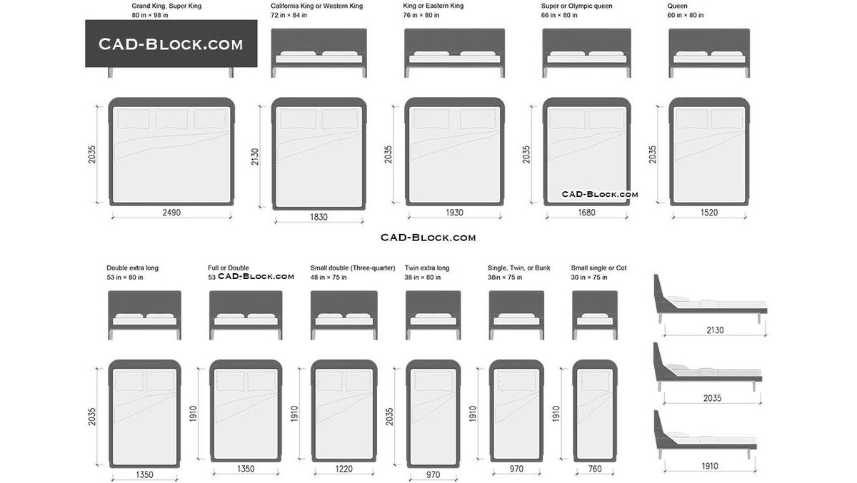 CAD Block (@cad_block) / Posts / X