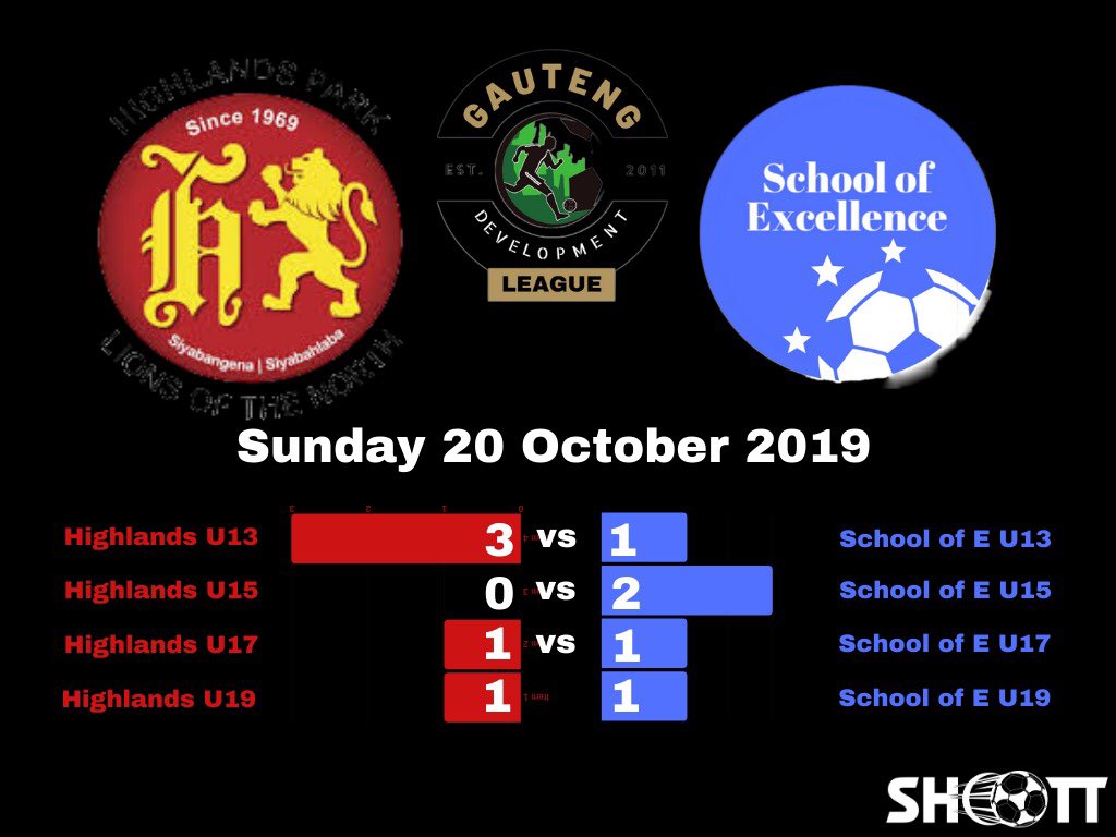 shoOTT_SA's tweet photo. A look at what took place in the GDL over the weekend. Join us this weekend for more live Gauteng Development League action! 🎥⚽️ 

https://t.co/dMGvU5s4Ip @SuperSportFC @HighlandsP_FC @orlandopirates https://t.co/moxz2jKGC4