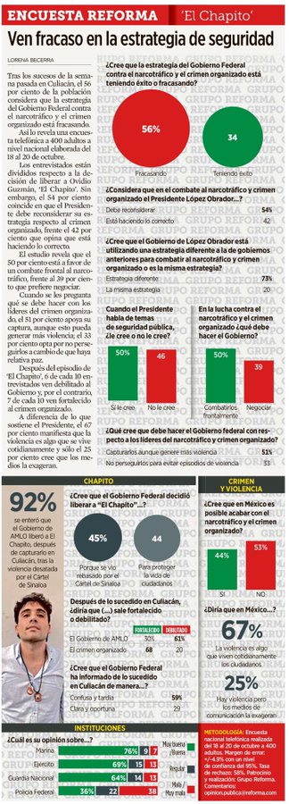 Ver imagen en Twitter