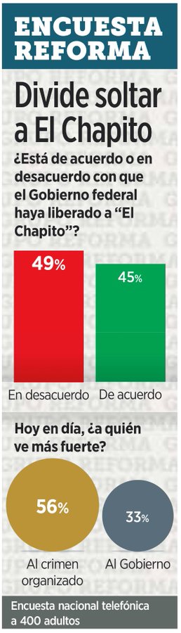 Ver imagen en Twitter