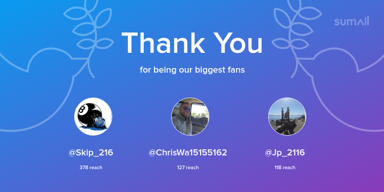 xx_everyday2's tweet photo. Our biggest fans this week: Skip_216, ChrisWa15155162, Jp_2116. Thank you! via https://t.co/8b6uNV9Sy2 https://t.co/spPpsRkRDA