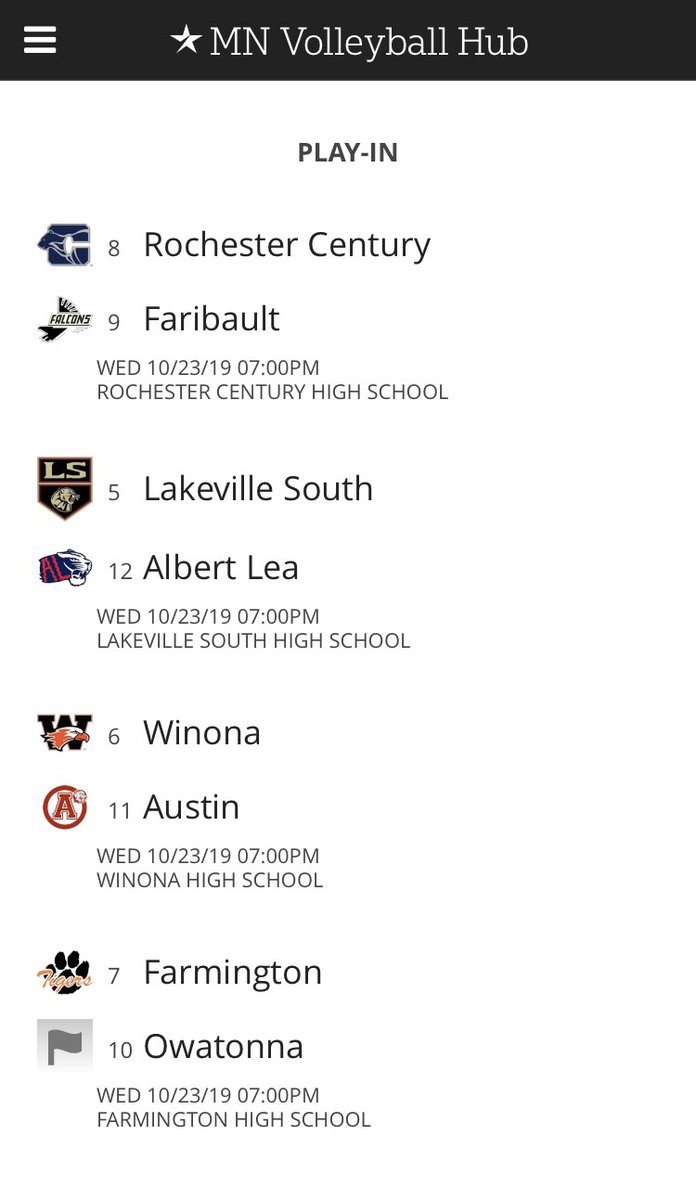 FarmTigerVb's tweet photo. Farmington VB is the 7 seed and hosts 10 seed Owatonna on Wed. Oct. 23rd, 7pm at Farmington High School!!!  @FHSVballBooster https://t.co/WdyF86rnbS