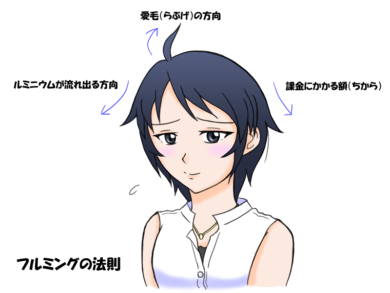な、何か留美さん応援できるものは…！？
くっ…過去絵で支援射撃だ…！ 