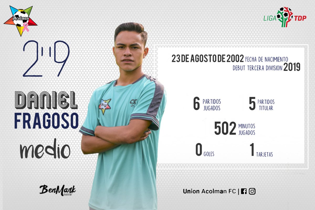 AcolmanFc's tweet photo. Corrió, compitió, obligó a la visita ha realizar un cambio en los primeros 30 minutos, hizo que le sacaran 2 tarjetas amarillas al rival por que no lo pudieron parar, participó en las jugadas de gol he hizo ver mal a la mejor defensiva del torneo, #JugadorDelPartido @LigaTDP https://t.co/2i6DG9faIU