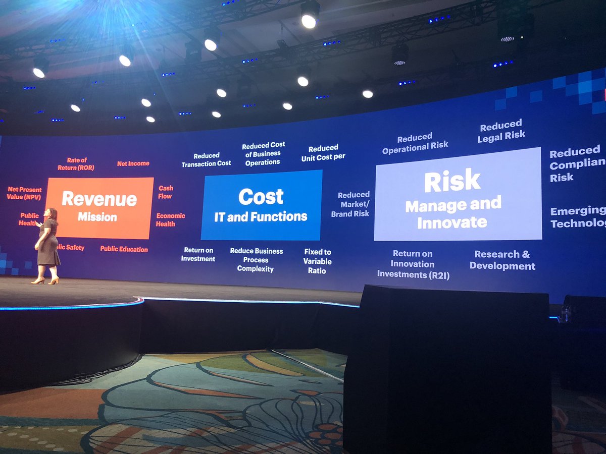 JohnAWheeler's tweet photo. The board cares about 3 things only and #risk is one of them. #GartnerSYM #integratedriskmanagement #irm #getirm #grc #dumpgrc #gartnerSEC https://t.co/PJW96pKpzU