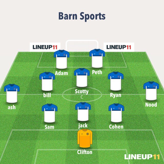 Line up against Zone 4