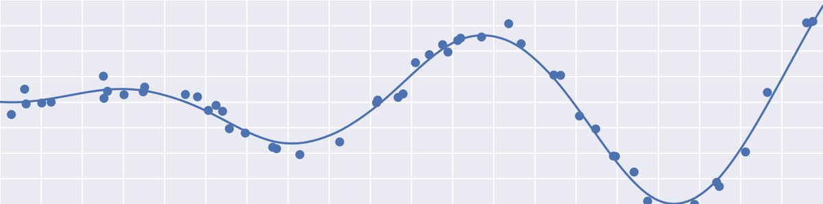 Yuki Koyama (<a href="/bravery_/">小山 裕己 | Yuki Koyama</a>) maintains a well-documented toolbox of math utilities, useful as advanced primitives for computer graphics &amp; hci research. The C++11 library includes features for regression, interpolation, dimensionality reduction, and clustering github.com/yuki-koyama/ma…