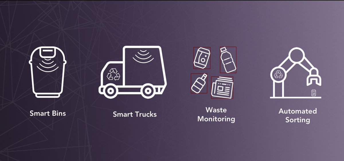 greyparrotai's tweet photo. Our CEO @MikelaDruckman is at @K_tradefair today & tmmr. If you’d like to discuss #computervision for #plastics sorting & quality control get in touch - DM us here.
#Kfair #k2019 #kfair2019 #plasticsindustry #plasticstrategy #plasticsrecycling #plasticsreprocessor #recycling https://t.co/xMnmSPHHI0
