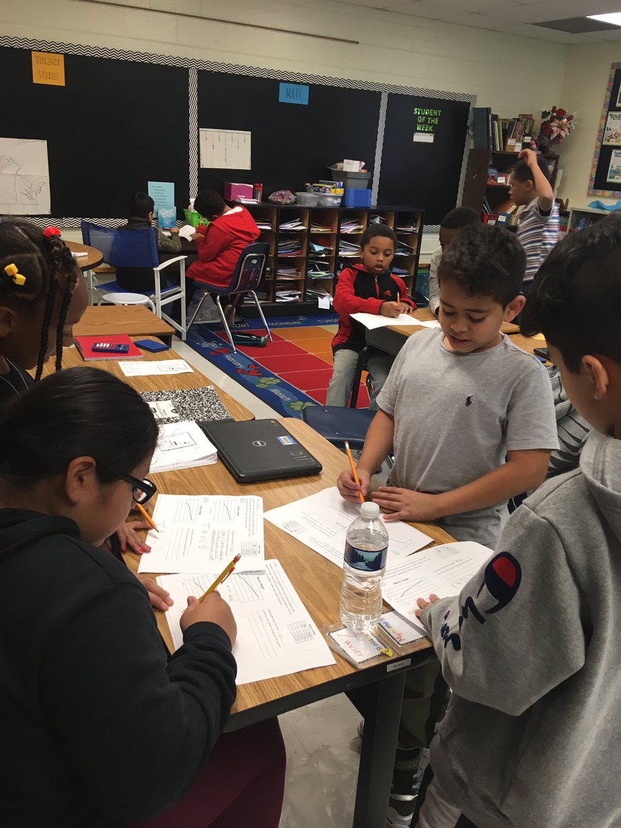 MsERichardson's tweet photo. Which graph is made correctly??? We Mixed-Paired-Shared and used TAILS to help us figure it out! #Kagan #WeRUNasONE #oneCCPS https://t.co/POm5XTKIWT
