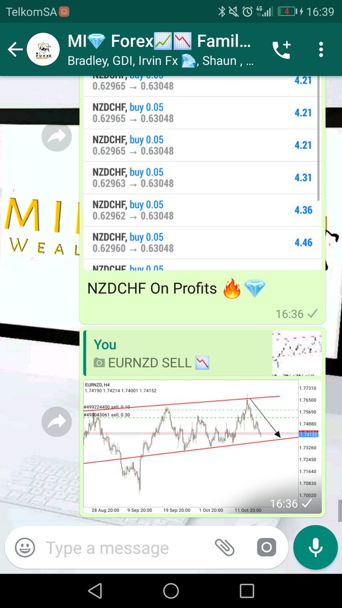 Lehloho13807511's tweet photo. Link In My Bio To See More Results On Telegram
#MIFOREX #forex #Forextrading #signals https://t.co/SAeiJsYk5L