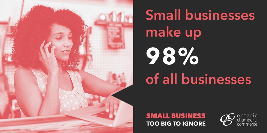 It is #SmallBusinessWeek! Small businesses make up 98% of all businesses in Ontario. Small businesses are #TooBig2Ignore. Learn more: bit.ly/2BmEqik #ONChamberNetwork