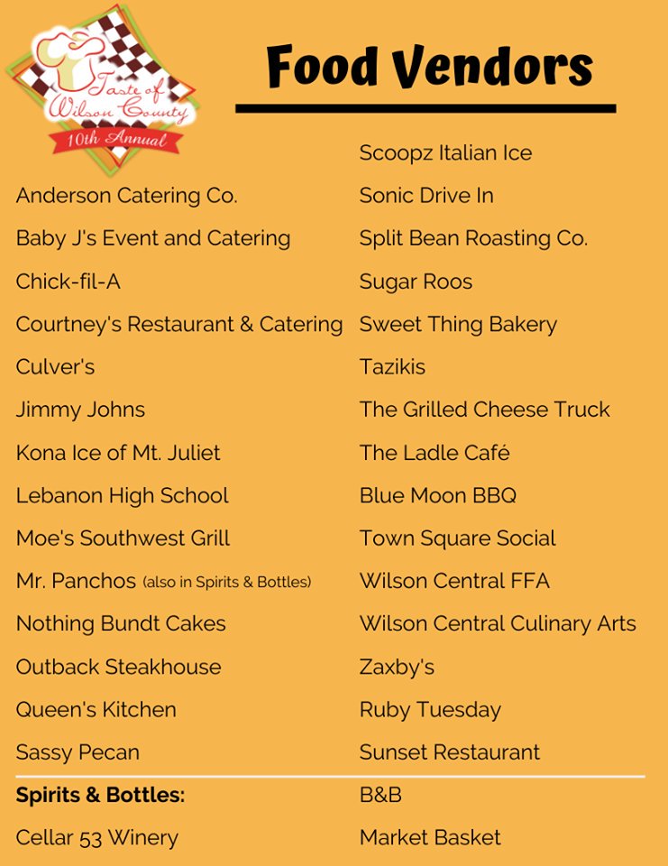 Wilson County CVB tweet media