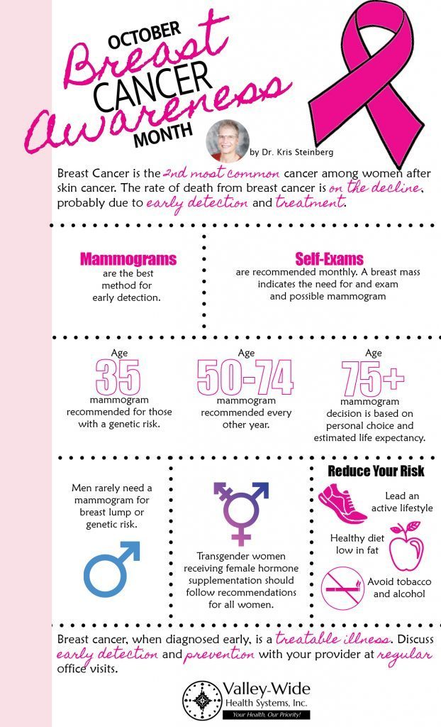 Valley-Wide tweet media