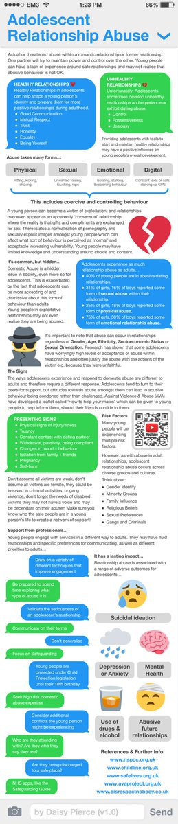 EM3FOAMed's tweet photo. For our 3rd weekly instalment for Domestic Violence and Awareness month, we've made a poster with ED nurse Daisy Pierce @Leic_hospital about the dangers of Adolescent Relationship Abuse and how clinicians can support young people in these circumstances. #LightningLearning https://t.co/Ofr1RMJtli