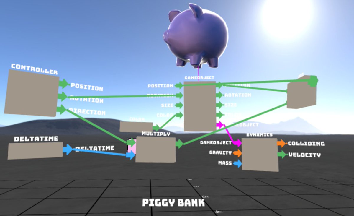TroyKMiller's tweet photo. YOU'RE INVITED to my pitch @1MillionCupsIC on Wed., October 6th at 9AM in @ICMERGE. Teaser Trailer:  https://t.co/aGpwJbJRSD I'll be discussing  Immersive Development Reality (IDR), built for gr. 5-12 Math/Coding/CS classes. @ShakingEarthDev https://t.co/DQ3cNIpmBQ