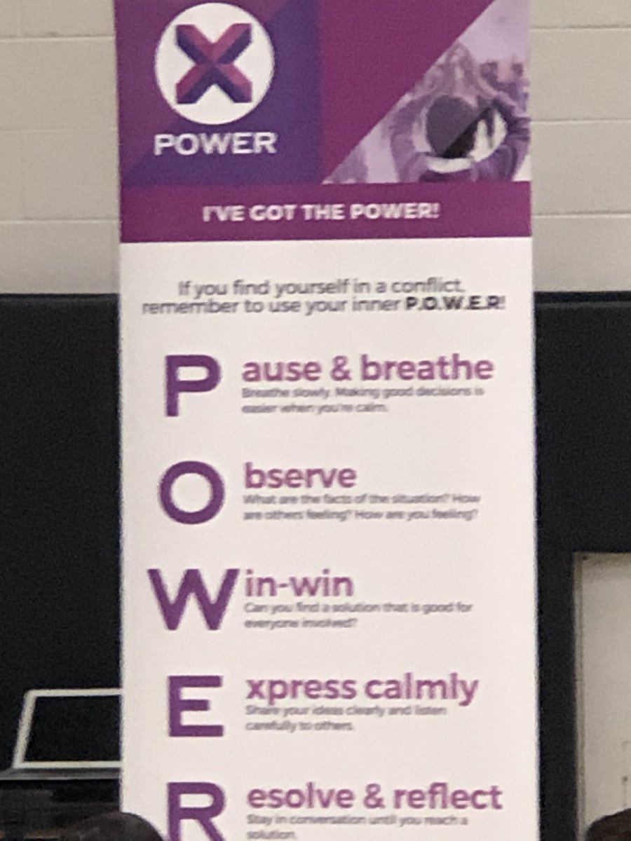 Catholic Discipleship:  Here we are at the fun and informative X-POWER presentation!  We are learning about communication, respect, trust and community building.