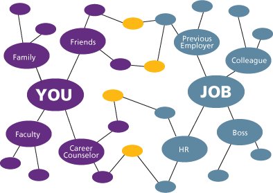 OttawaReboot's tweet photo. Join Reboot Group in Kanata Next Monday Oct. 28 6:30 for Practicing Natural Networking in a no-stress environment.
https://t.co/i2U8JzTub9
@opl_bpo Beaverbrook Branch https://t.co/cjkHEg6BFD