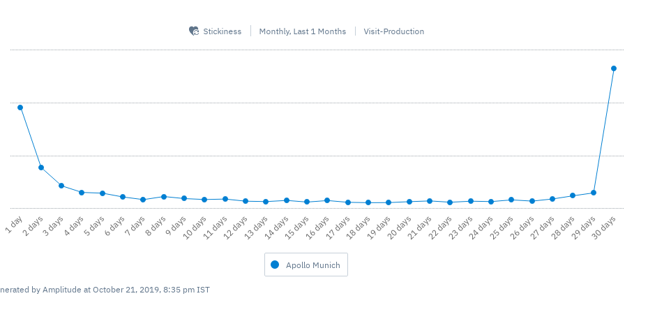 Vaibhav Singh tweet media