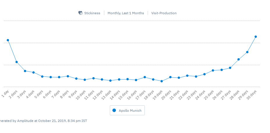 Vaibhav Singh tweet media