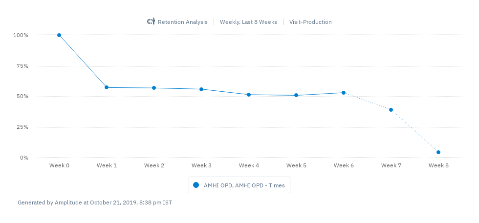 Vaibhav Singh tweet media