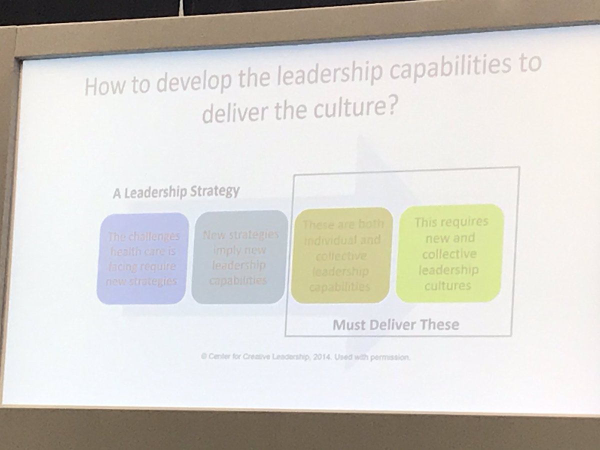 StuartPalmaNHS's tweet photo. Overwhelming reflection on the @HEIW_NHS #compassionbydesign Leadership Conference - all the work across the four nations focusing on leadership, coalesces beautifully - the whole is greater than the sum of its parts - so much to share/learn.
@WestM61 @hthelenthomas4 @MyraWeir https://t.co/SsCtkwKrag