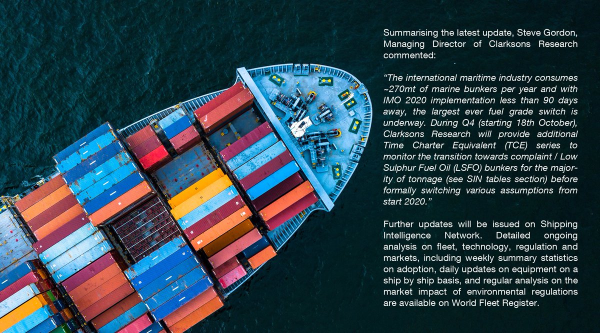 Clarksons_CRSL's tweet photo. Recently #ClarksonsResearch released a preview of a new report on Alternative Fuels which is available via a subscription to #ShippingIntelligenceNetwork. The full report will be available on #WorldFleetRegister in the end of October. https://t.co/d9Uu93Zmt6