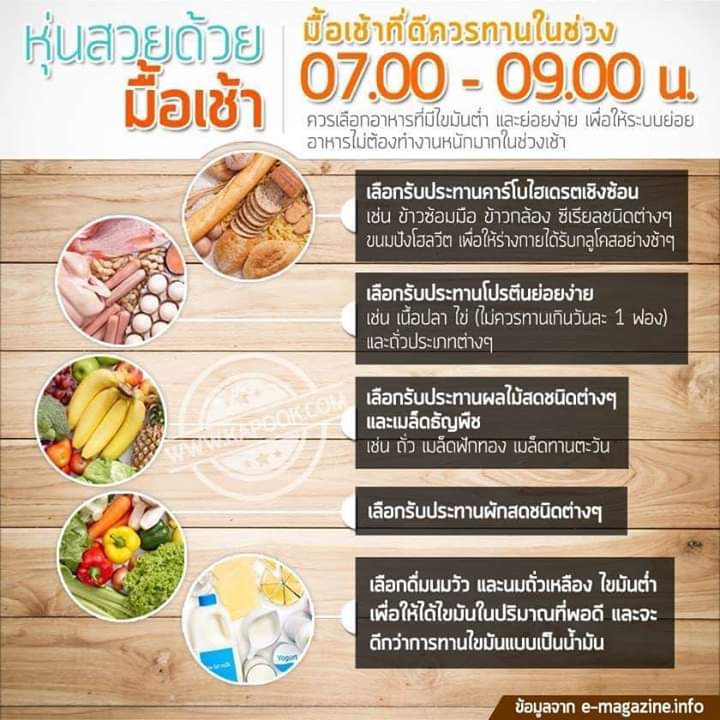 Kajornkiat6's tweet photo. ✅อดมื้อเย็นก็ไม่ทำให้ผอมนะค้าาาาา
น้ำหนักอาจจะลดลงช่วงหนึ่ง แต่การเผาผลาญอาจพังได้ แล้วเราจะโยโย่ทั้งที่ไม่ได้ทานยาลดน้ำหนัก
✅มื้อเช้าก็เป็นตัวกำหนดการเผาผลาญทั้งวันเลย
#noyoyo #CoachOff https://t.co/vSpWm6BjSK