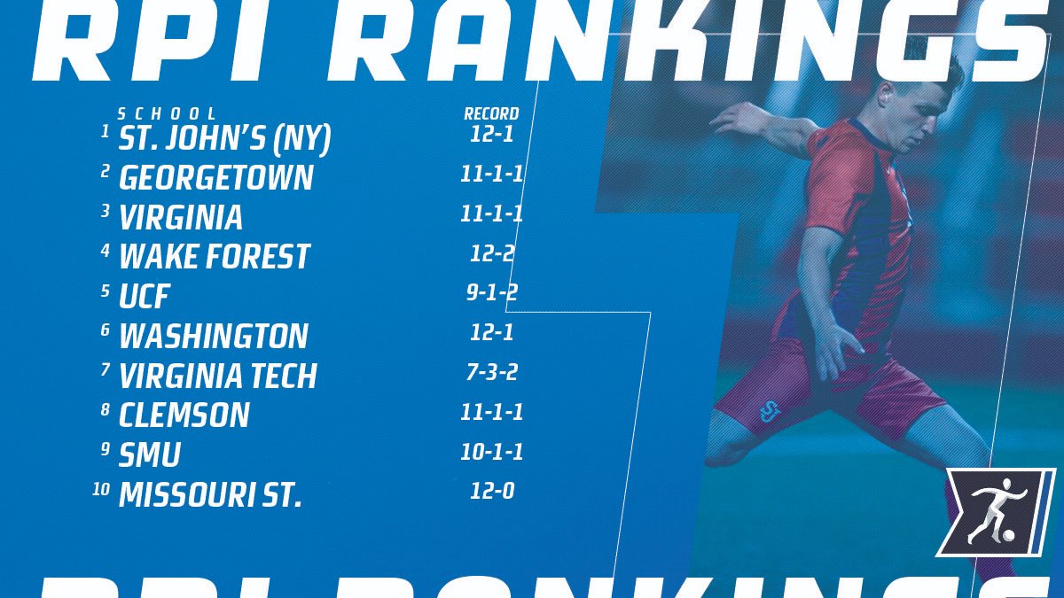 Men's <a href="/NCAASoccer/">NCAA Soccer</a> has a new top team in the RPI as the <a href="/BIGEAST/">BIG EAST Conference</a> holds the top 2 spots with St. John's and Georgetown, who are scheduled to play Wednesday night. 

📊 on.ncaa.com/1mL0jgt