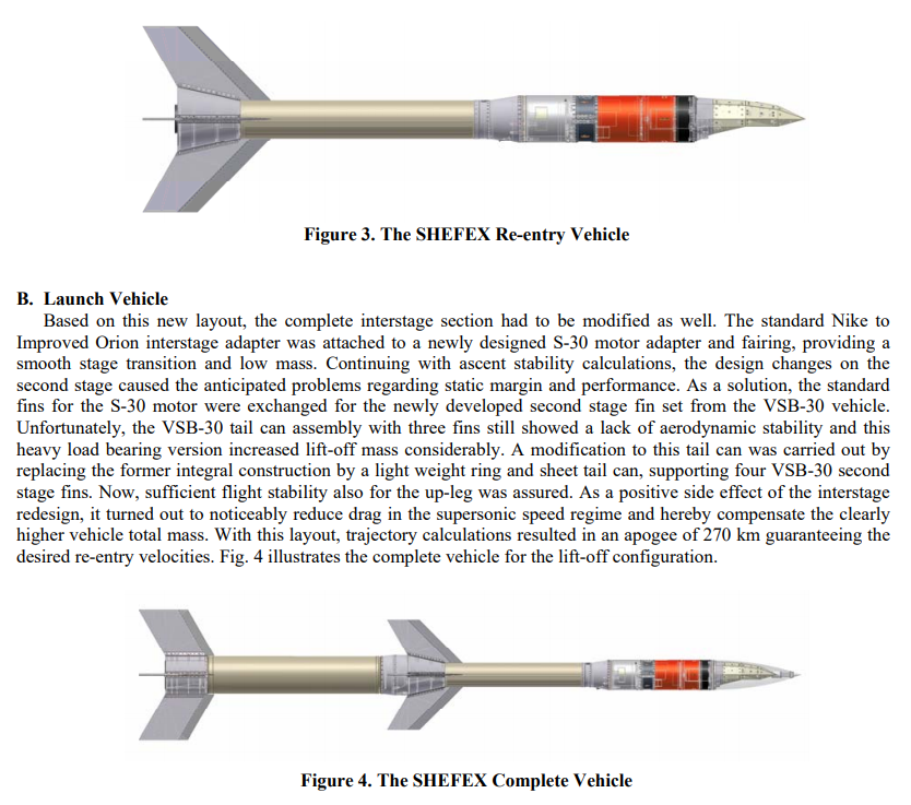 masao_dahlgren's tweet photo. More hypersonic vehicles: SHEFEX (SHarp Edge Flight EXperiment), a faceted German reentry vehicle. SHEFEX-1 was tested in 2005, reentering the atmosphere at Mach 7. It is significantly cheaper to build flat ceramic insulation panels than curved ones. 

Photo credit: DLR https://t.co/BQwHUp1oix