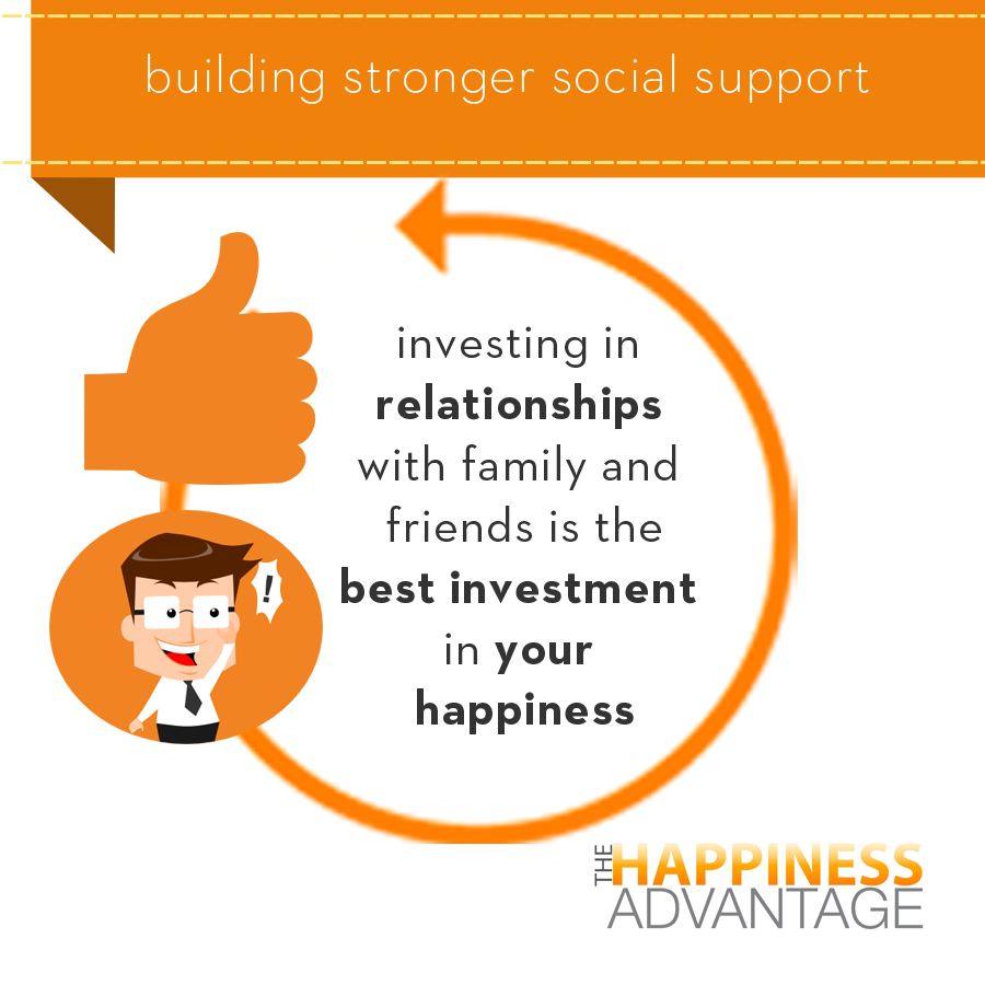 shawnachor's tweet photo. “Investing  in relationships with family and friends is the best investment in your happiness.”⠀
-
What will you do to improve and strengthen your social connection today? How about tomorrow? https://t.co/o90LXdGyrq https://t.co/xIOl5VMZWA