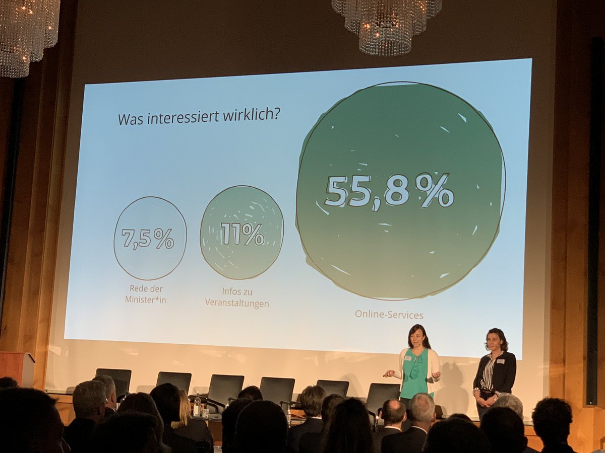 inkognito (@mr_globalps) on Twitter photo Tolle Ergebnisse der <a href="/Tech4Germany/">Tech4Germany</a> Fellows und klasse Präsentationen ! Bin stolz auf meine <a href="/CapgeminiDE/">Capgeminide</a> Kollegin bzw Ex-Kollegin <a href="/AnBorke/">Antonia Borkenhagen</a> und <a href="/SonjaAnton1/">Sonja Anton</a> ! Klasse Job bei Projekt und Präsentation !! Tolle Ergebnisse der <a href="/Tech4Germany/">Tech4Germany</a> Fellows und klasse Präsentationen ! Bin stolz auf meine <a href="/CapgeminiDE/">Capgeminide</a> Kollegin bzw Ex-Kollegin <a href="/AnBorke/">Antonia Borkenhagen</a> und <a href="/SonjaAnton1/">Sonja Anton</a> ! Klasse Job bei Projekt und Präsentation !!