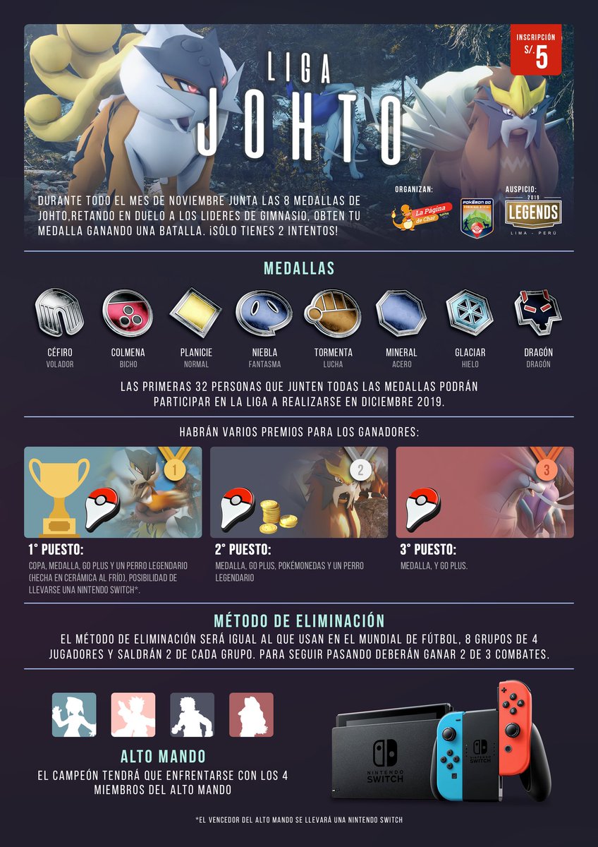 LEGENDSLima's tweet photo. ¡Lima, revive la nostalgia de la 2da generación #Johto!

Liga Johto 2019, organizado por los chicos de @PokemonGoPer #LegionPVP y nosotros.

PC máximo 1500, Pokémon de Kanto y Johto, no legendarios y míticos.

Mas detalles en: https://t.co/0Q3hE1fCTi https://t.co/8hj9T718IT