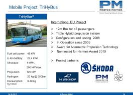 RaoulMartin666's tweet photo. supprt by
#Ger
#Fuelcell #BigPlayer and
#Tenbagger #Investment #Chance
#ProtonPowerSystems https://t.co/m7JGeHLoAV