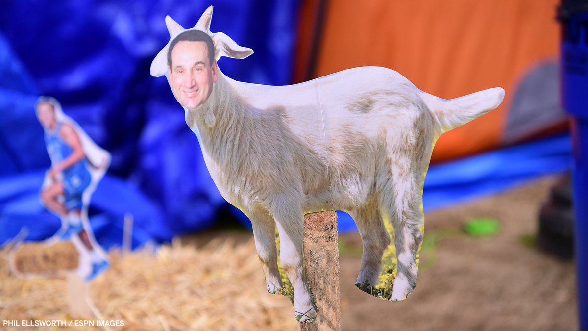 accnetwork's tweet image. No. 4 @DukeMBB 

Coach K has a team ranked in the preseason Top 10 for 30th time, the most of any coach in AP Poll history.