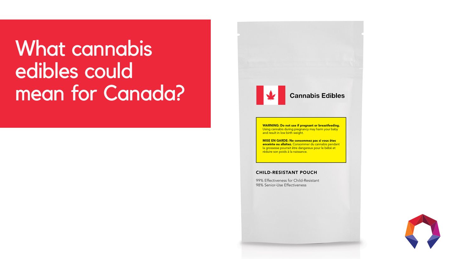Headset Edible Products Just Got The Green Light In Canada Learn What S Potentially In Store For The Canadian Edibles Market In Our Blog Post T Co 0v8j2cfppx Cannabis Edibles Data Intelligence T Co Mxg0r6llkb Headset Edible Products Just Got The Green Light In Canada Learn What S Potentially In Store For The Canadian Edibles Market In Our Blog Post T Co 0v8j2cfppx Cannabis Edibles Data Intelligence T Co Mxg0r6llkb