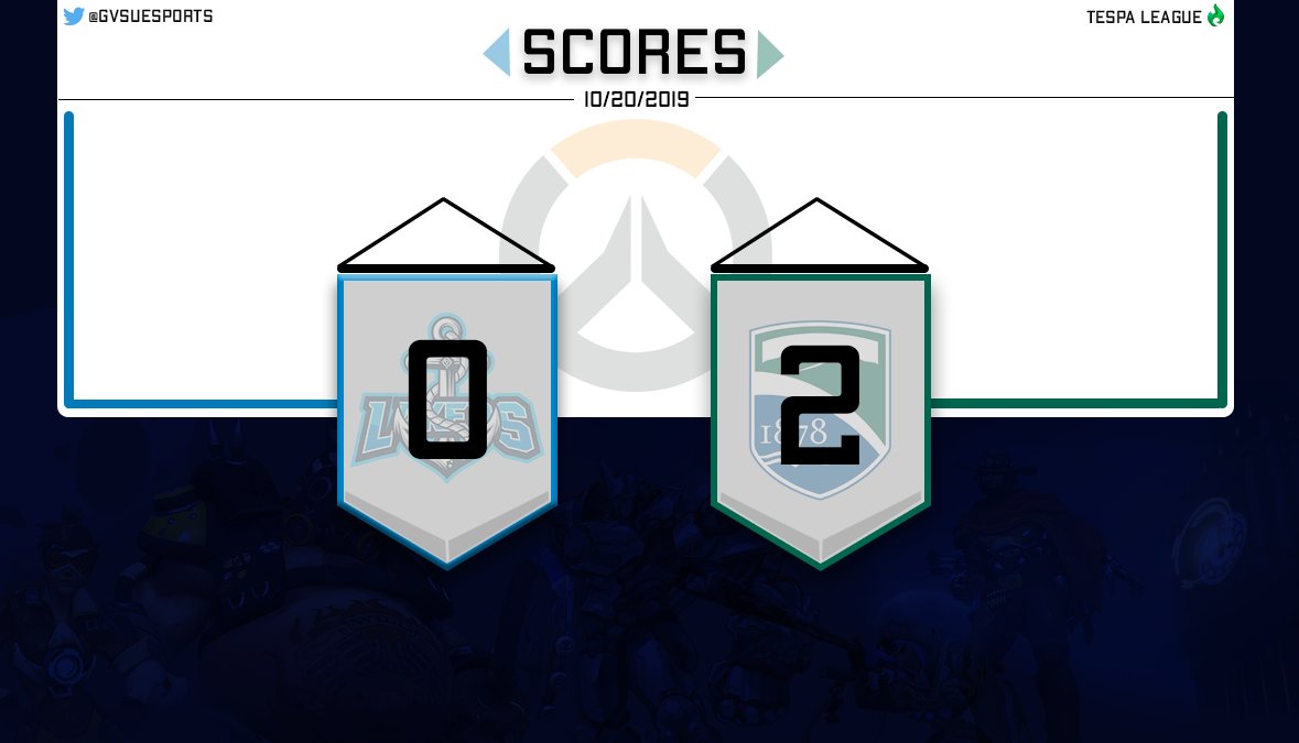 GVSUesportsClub's tweet photo. #GVOW brings home 2 wins (blue) and 2 losses (white) collectively last night 🏁
In other news, #GVRL Blue has a first round bye going into #CRL19 playoffs but unfortunately it will not be on stream. We will be sure to keep you up to date with the scores on Twitter! https://t.co/F65lnDCjg8