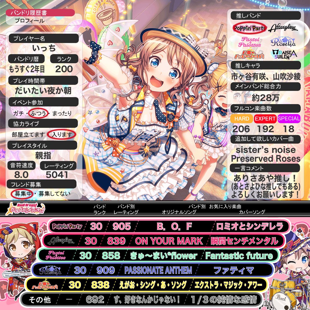 いっち ガルパ垢 ランク244 フレンド100 Ichi Garupa524 Twitter