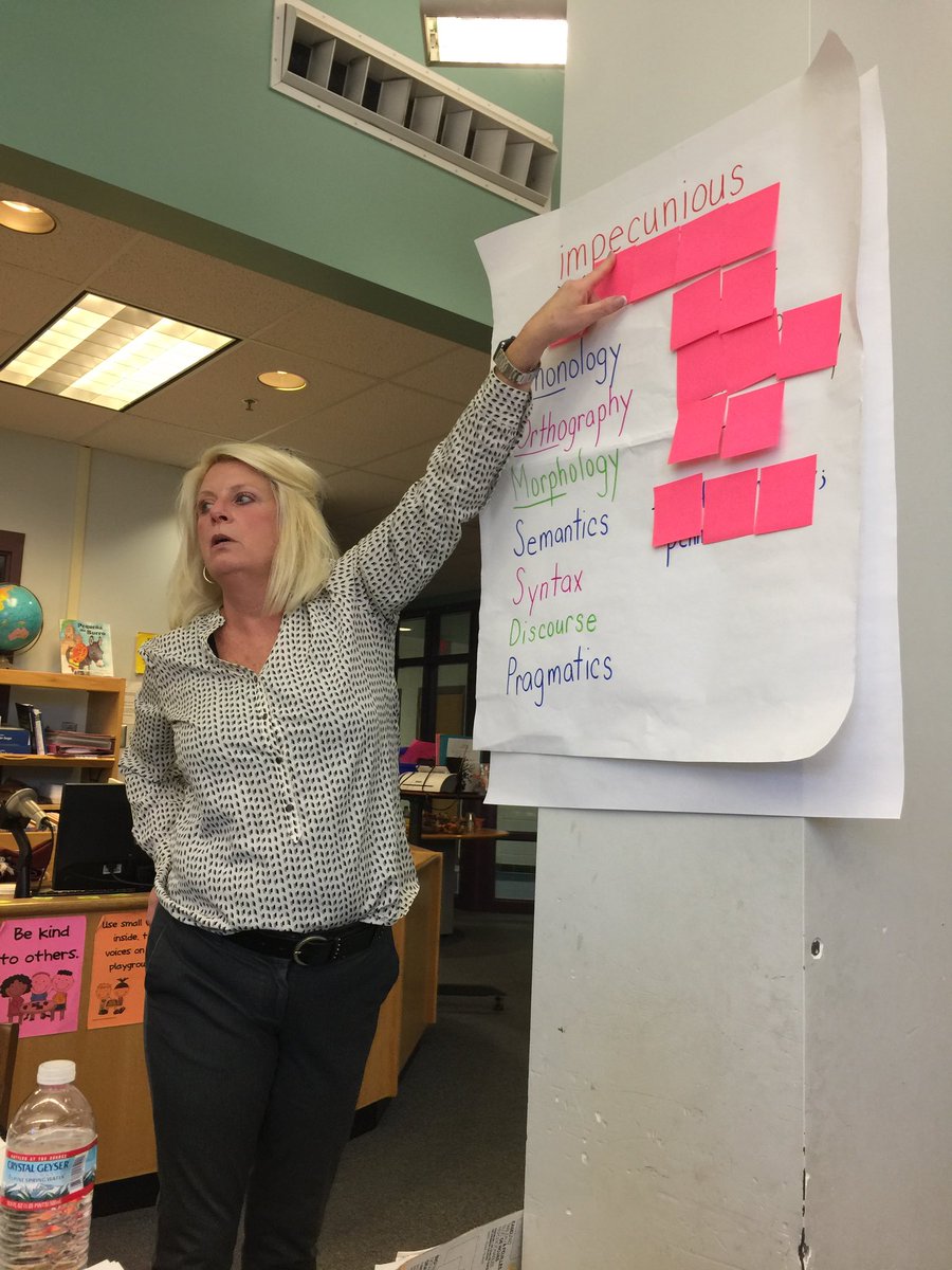 cabellelem's tweet photo. Academic specialists working with teachers on LETRS! Making our students better readers and spellers!!! @cabellelem @cabellschools https://t.co/990f1w0i0Q